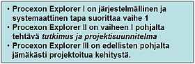 Mik� Procexon Expplorer on ?
